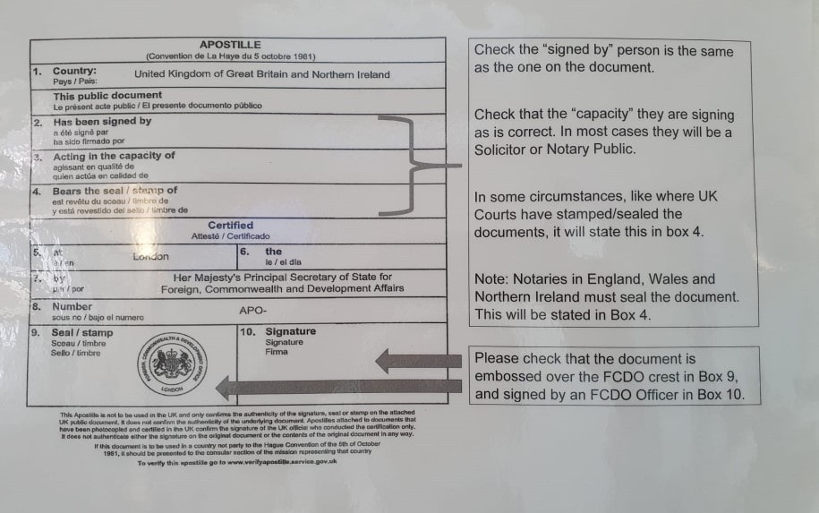Apostille stamp explained UK